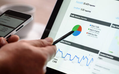 Google Werbeanzeigen (AdWords)