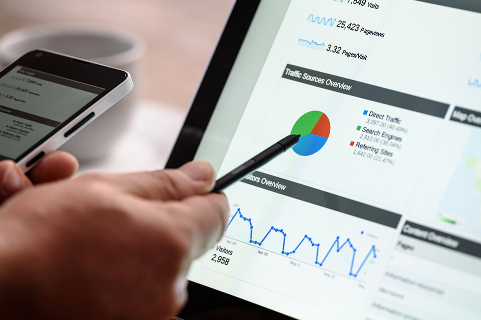 Google Werbeanzeigen, Google Ads, AdWords